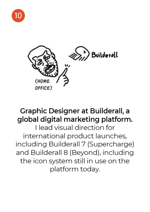 About me, 10 of 11: self-portrait pointing at the Builderall logo