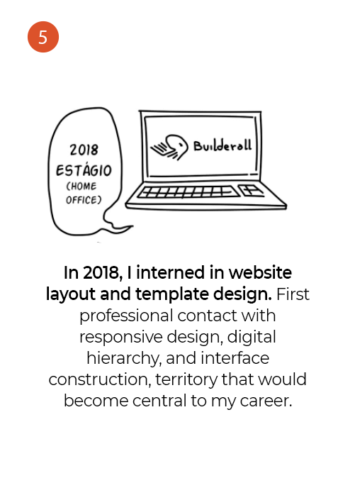 About me, 5 of 11: laptop with the Builderall logo, 2018 internship