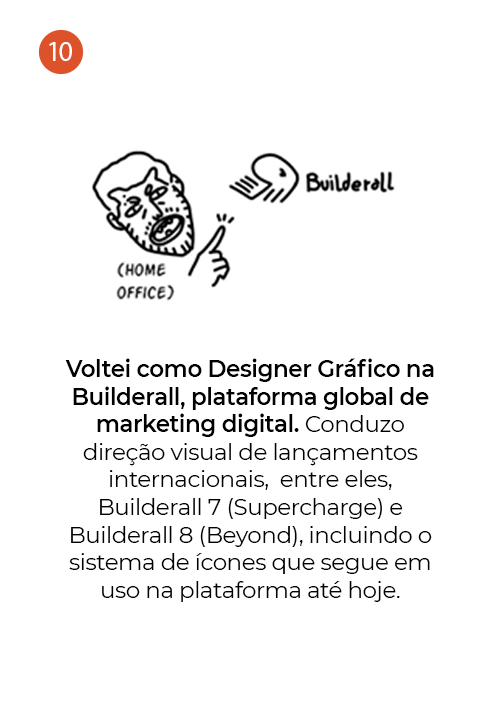 Sobre mim, 10 de 11: autorretrato apontando para o logo da Builderall
