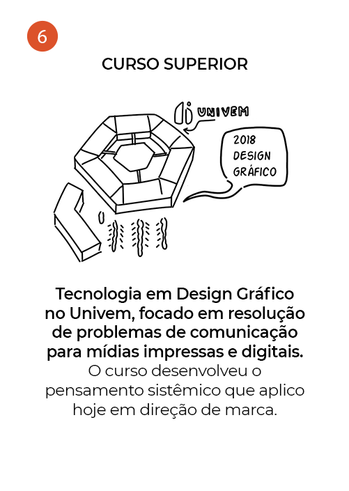 Sobre mim, 6 de 11: desenho do campus do Univem, graduação em Design Gráfico, 2018