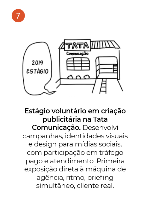 Sobre mim, 7 de 11: desenho da agência Tata Comunicação, estágio em 2019